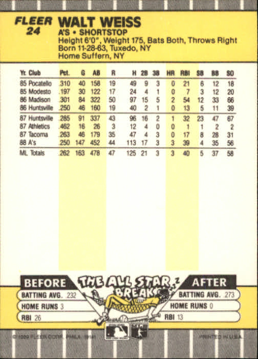 B2619- 1989 Fleer Baseball Card #s 1-244 +Rookies -You Pick- 10+ FREE US SHIP - Picture 49 of 493