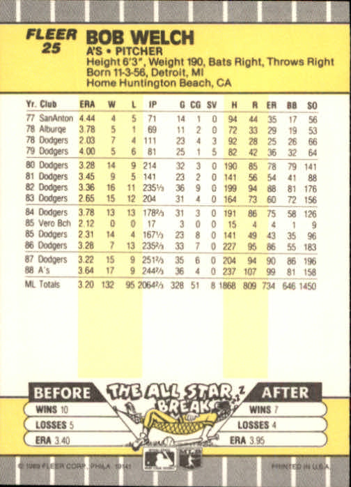 B2619- 1989 Fleer Baseball Card #s 1-244 +Rookies -You Pick- 10+ FREE US SHIP - Picture 51 of 493