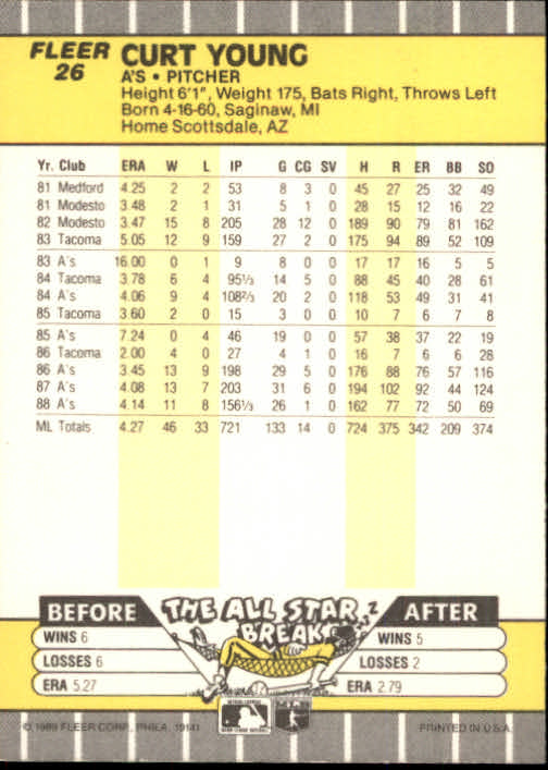 B2619- 1989 Fleer Baseball Card #s 1-244 +Rookies -You Pick- 10+ FREE US SHIP - Picture 53 of 493