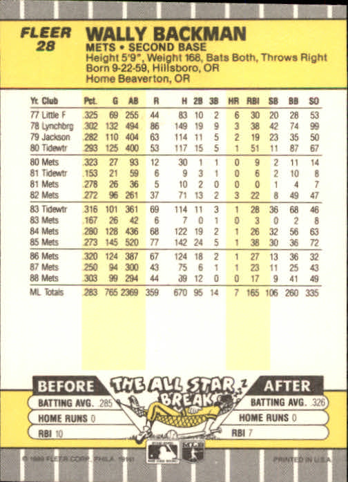 B2619- 1989 Fleer Baseball Card #s 1-244 +Rookies -You Pick- 10+ FREE US SHIP - Picture 57 of 493