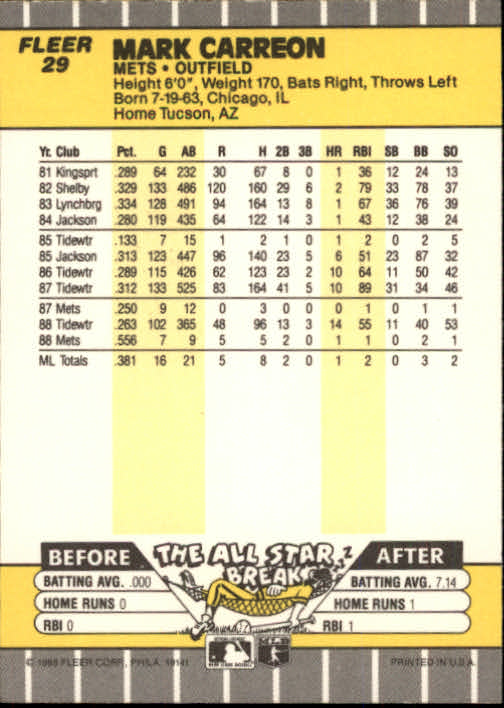 B2619- 1989 Fleer Baseball Card #s 1-244 +Rookies -You Pick- 10+ FREE US SHIP - Picture 59 of 493