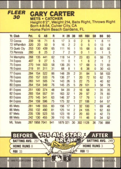 B2619- 1989 Fleer Baseball Card #s 1-244 +Rookies -You Pick- 10+ FREE US SHIP - Picture 61 of 493