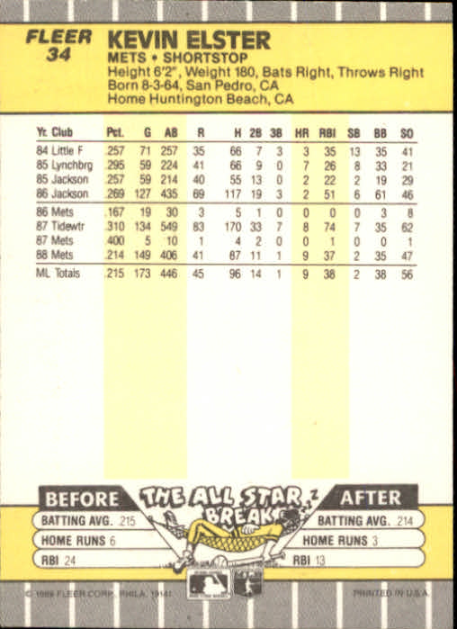 B2619- 1989 Fleer Baseball Card #s 1-244 +Rookies -You Pick- 10+ FREE US SHIP - Picture 69 of 493