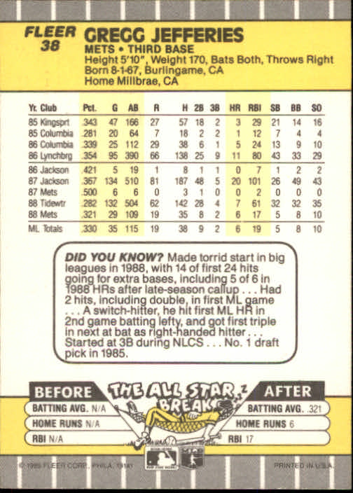 B2619- 1989 Fleer Baseball Card #s 1-244 +Rookies -You Pick- 10+ FREE US SHIP - Picture 77 of 493