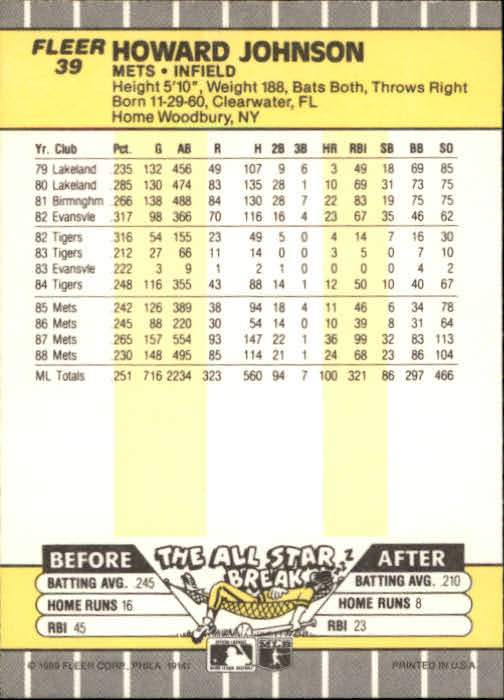 B2619- 1989 Fleer Baseball Card #s 1-244 +Rookies -You Pick- 10+ FREE US SHIP - Picture 79 of 493