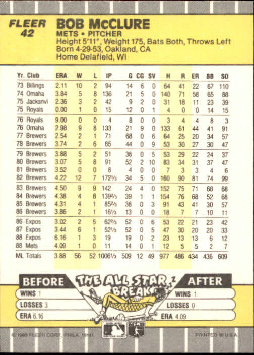 B2619- 1989 Fleer Baseball Card #s 1-244 +Rookies -You Pick- 10+ FREE US SHIP - Picture 85 of 493