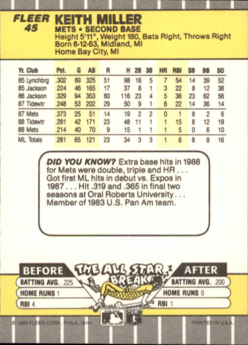 B2619- 1989 Fleer Baseball Card #s 1-244 +Rookies -You Pick- 10+ FREE US SHIP - Picture 91 of 493