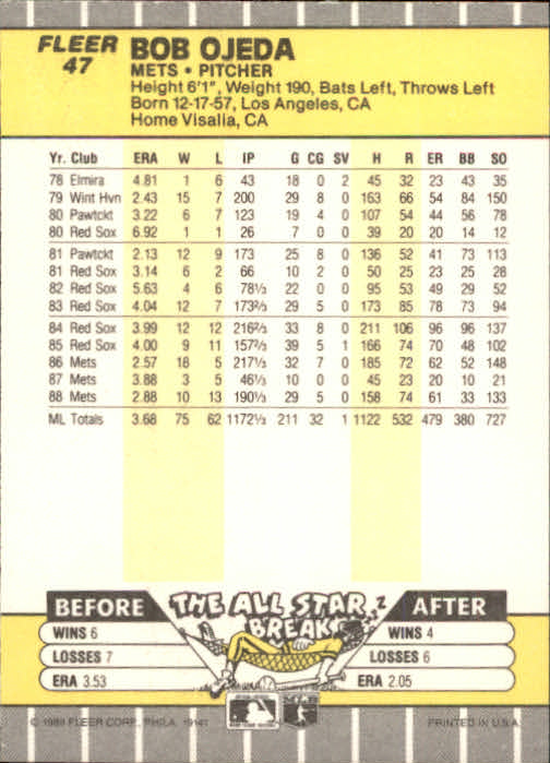 B2619- 1989 Fleer Baseball Card #s 1-244 +Rookies -You Pick- 10+ FREE US SHIP - Picture 95 of 493