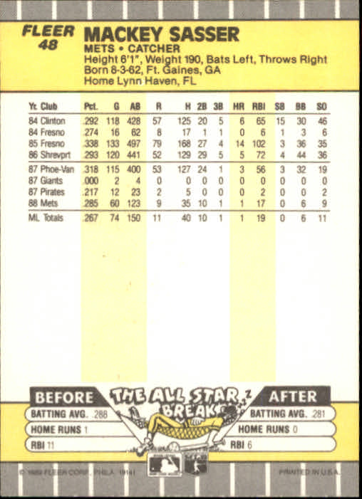 B2619- 1989 Fleer Baseball Card #s 1-244 +Rookies -You Pick- 10+ FREE US SHIP - Picture 97 of 493