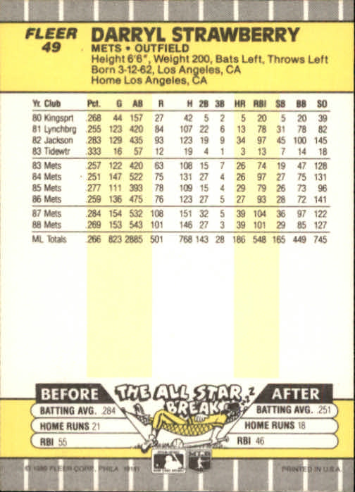 B2619- 1989 Fleer Baseball Card #s 1-244 +Rookies -You Pick- 10+ FREE US SHIP - Picture 99 of 493