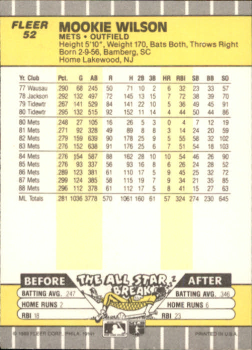 B2619- 1989 Fleer Baseball Card #s 1-244 +Rookies -You Pick- 10+ FREE US SHIP - Picture 105 of 493