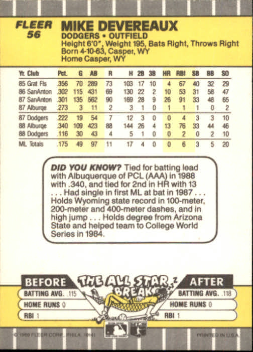 B2619- 1989 Fleer Baseball Card #s 1-244 +Rookies -You Pick- 10+ FREE US SHIP - Picture 113 of 493