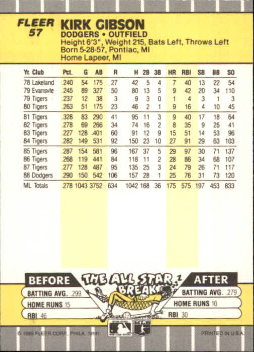 B2619- 1989 Fleer Baseball Card #s 1-244 +Rookies -You Pick- 10+ FREE US SHIP - Picture 115 of 493