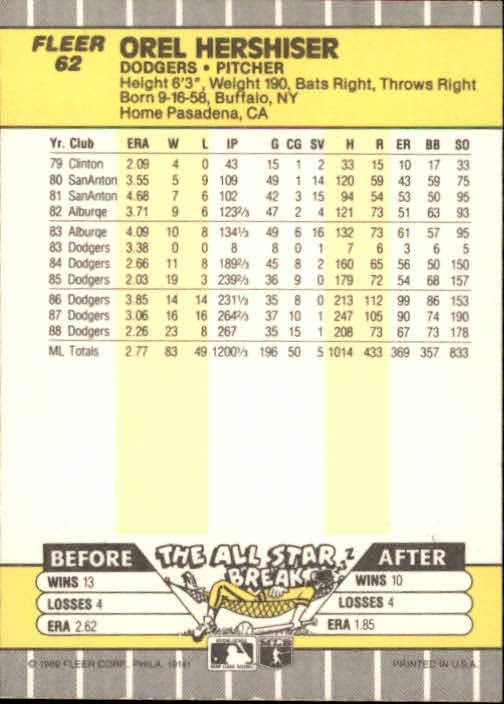 B2619- 1989 Fleer Baseball Card #s 1-244 +Rookies -You Pick- 10+ FREE US SHIP - Picture 125 of 493