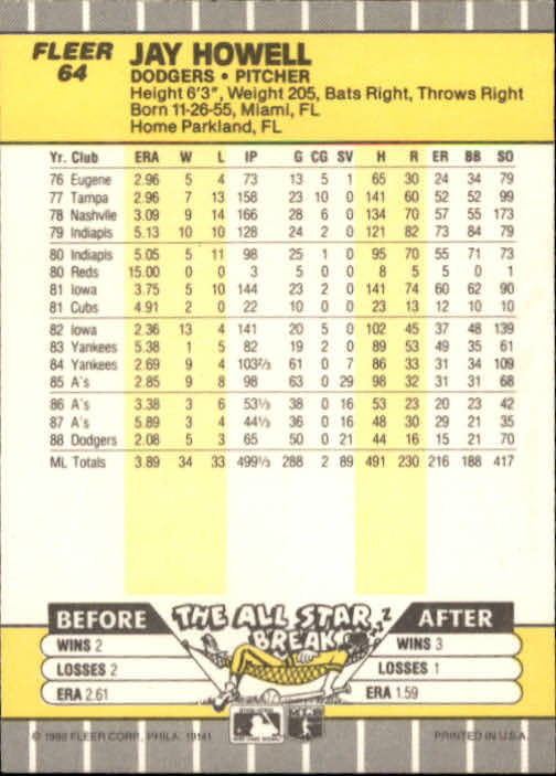B2619- 1989 Fleer Baseball Card #s 1-244 +Rookies -You Pick- 10+ FREE US SHIP - Picture 129 of 493