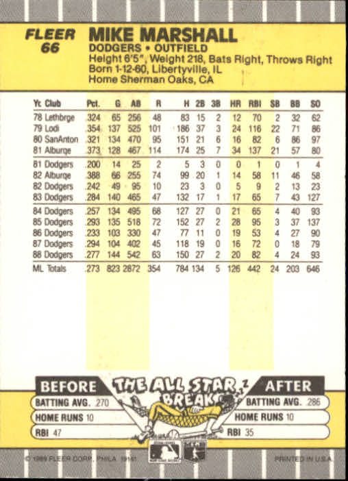 B2619- 1989 Fleer Baseball Card #s 1-244 +Rookies -You Pick- 10+ FREE US SHIP - Picture 133 of 493