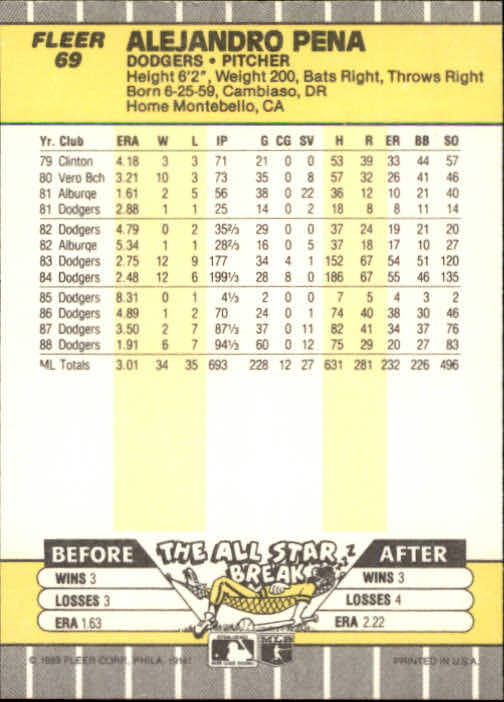 B2619- 1989 Fleer Baseball Card #s 1-244 +Rookies -You Pick- 10+ FREE US SHIP - Picture 139 of 493