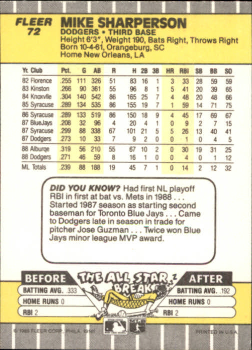 B2619- 1989 Fleer Baseball Card #s 1-244 +Rookies -You Pick- 10+ FREE US SHIP - Picture 145 of 493