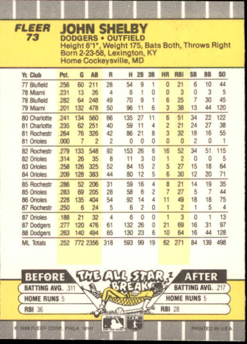 B2619- 1989 Fleer Baseball Card #s 1-244 +Rookies -You Pick- 10+ FREE US SHIP - Picture 147 of 493
