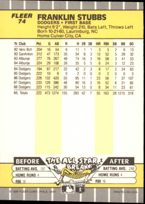 B2619- 1989 Fleer Baseball Card #s 1-244 +Rookies -You Pick- 10+ FREE US SHIP - Picture 149 of 493