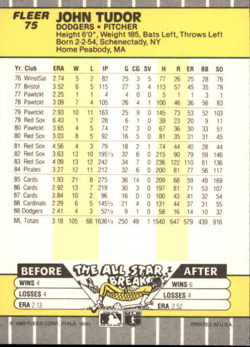 B2619- 1989 Fleer Baseball Card #s 1-244 +Rookies -You Pick- 10+ FREE US SHIP - Picture 151 of 493