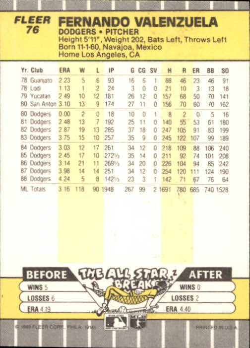 B2619- 1989 Fleer Baseball Card #s 1-244 +Rookies -You Pick- 10+ FREE US SHIP - Picture 153 of 493
