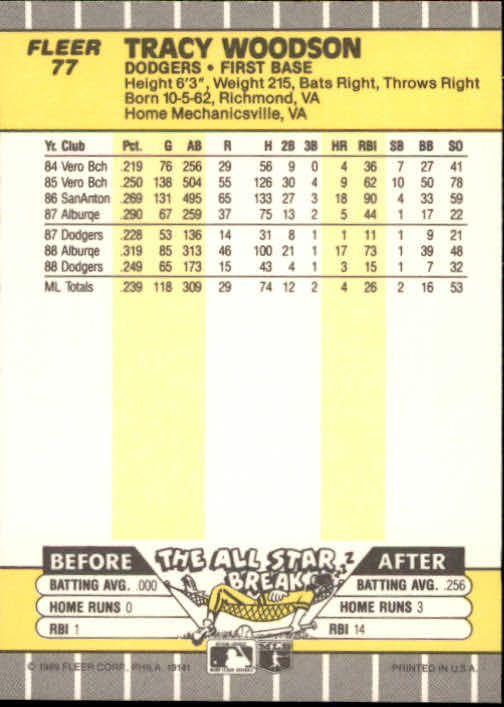 B2619- 1989 Fleer Baseball Card #s 1-244 +Rookies -You Pick- 10+ FREE US SHIP - Picture 155 of 493