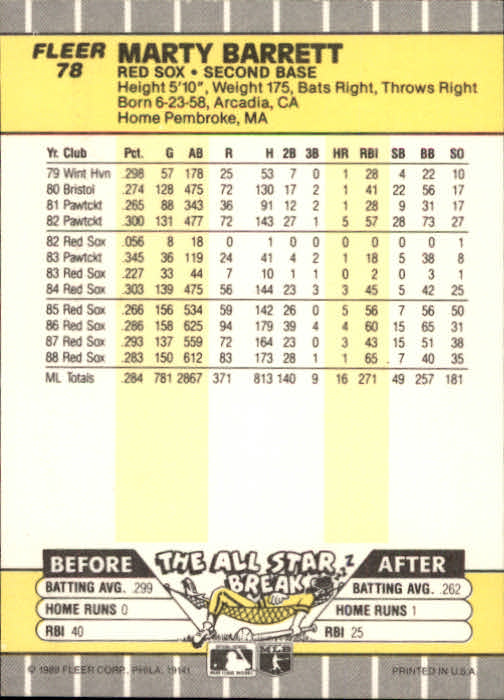 B2619- 1989 Fleer Baseball Card #s 1-244 +Rookies -You Pick- 10+ FREE US SHIP - Picture 157 of 493