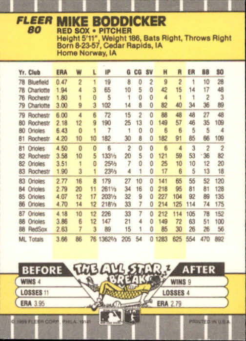 B2619- 1989 Fleer Baseball Card #s 1-244 +Rookies -You Pick- 10+ FREE US SHIP - Picture 161 of 493