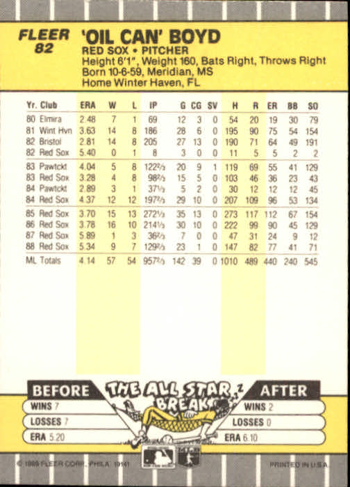 B2619- 1989 Fleer Baseball Card #s 1-244 +Rookies -You Pick- 10+ FREE US SHIP - Picture 165 of 493