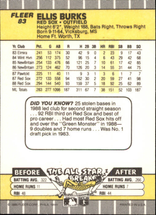 B2619- 1989 Fleer Baseball Card #s 1-244 +Rookies -You Pick- 10+ FREE US SHIP - Picture 167 of 493