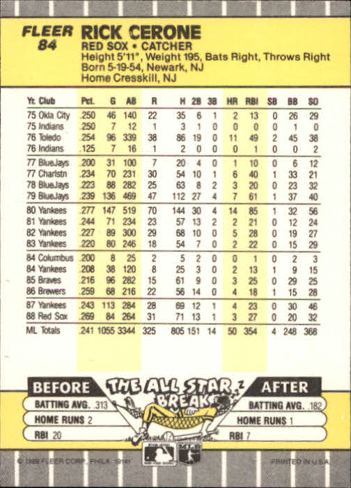 B2619- 1989 Fleer Baseball Card #s 1-244 +Rookies -You Pick- 10+ FREE US SHIP - Picture 169 of 493