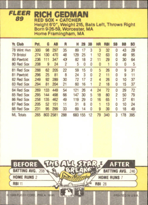 B2619- 1989 Fleer Baseball Card #s 1-244 +Rookies -You Pick- 10+ FREE US SHIP - Picture 179 of 493