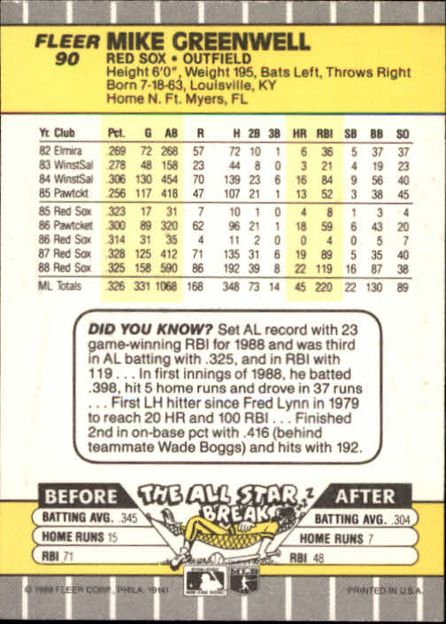 B2619- 1989 Fleer Baseball Card #s 1-244 +Rookies -You Pick- 10+ FREE US SHIP - Picture 181 of 493