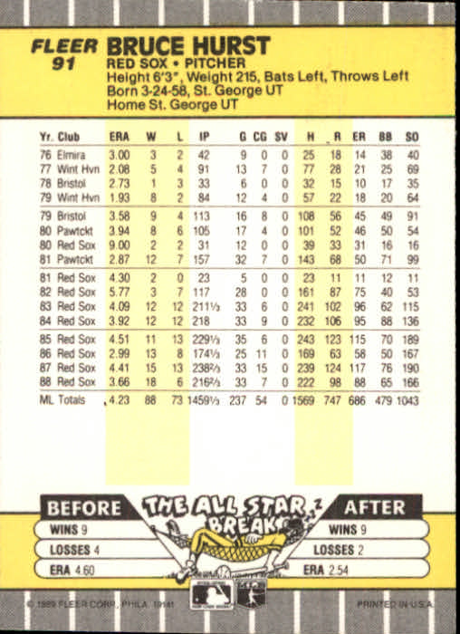 B2619- 1989 Fleer Baseball Card #s 1-244 +Rookies -You Pick- 10+ FREE US SHIP - Picture 183 of 493