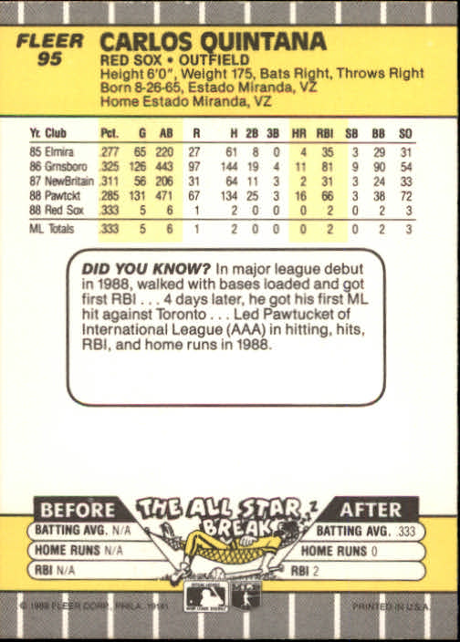 B2619- 1989 Fleer Baseball Card #s 1-244 +Rookies -You Pick- 10+ FREE US SHIP - Picture 191 of 493