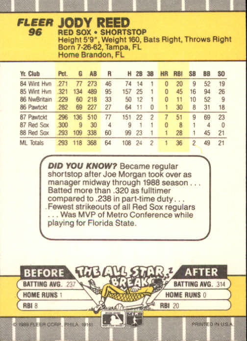 B2619- 1989 Fleer Baseball Card #s 1-244 +Rookies -You Pick- 10+ FREE US SHIP - Picture 193 of 493