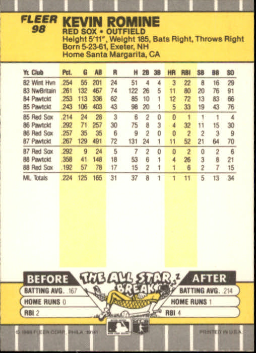B2619- 1989 Fleer Baseball Card #s 1-244 +Rookies -You Pick- 10+ FREE US SHIP - Picture 197 of 493