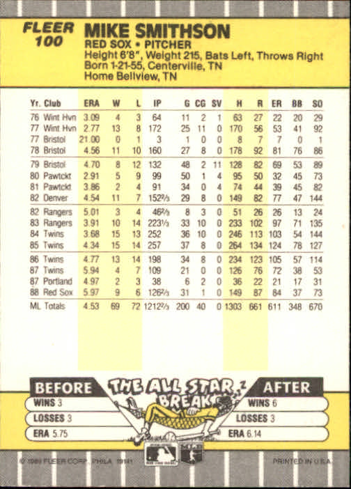 B2619- 1989 Fleer Baseball Card #s 1-244 +Rookies -You Pick- 10+ FREE US SHIP - Picture 201 of 493