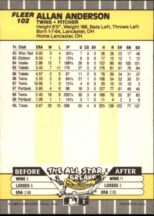 B2619- 1989 Fleer Baseball Card #s 1-244 +Rookies -You Pick- 10+ FREE US SHIP - Picture 205 of 493