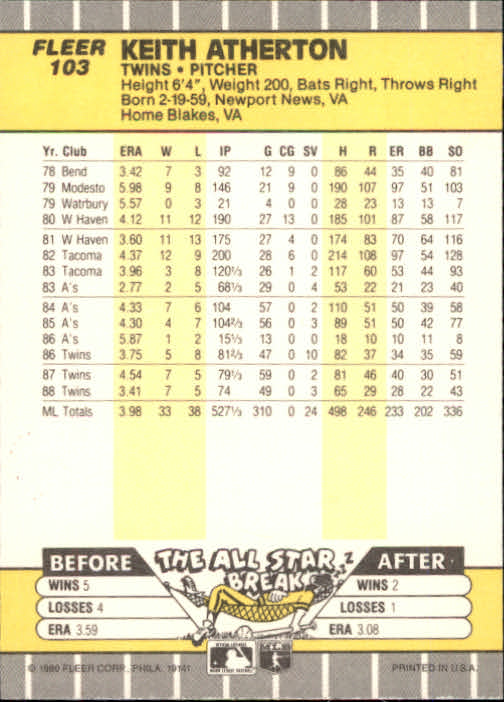 B2619- 1989 Fleer Baseball Card #s 1-244 +Rookies -You Pick- 10+ FREE US SHIP - Picture 207 of 493