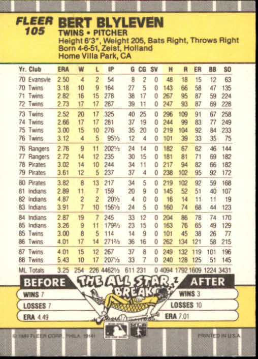 B2619- 1989 Fleer Baseball Card #s 1-244 +Rookies -You Pick- 10+ FREE US SHIP - Picture 211 of 493