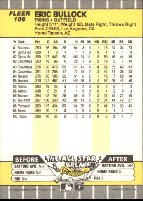 B2619- 1989 Fleer Baseball Card #s 1-244 +Rookies -You Pick- 10+ FREE US SHIP - Picture 213 of 493