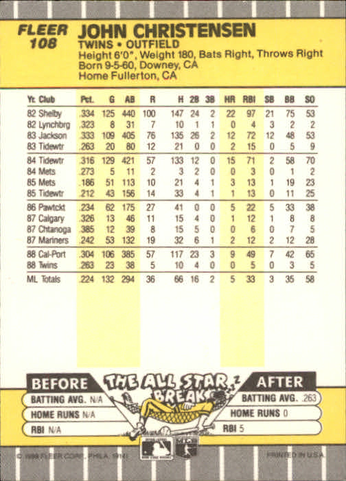 B2619- 1989 Fleer Baseball Card #s 1-244 +Rookies -You Pick- 10+ FREE US SHIP - Picture 217 of 493