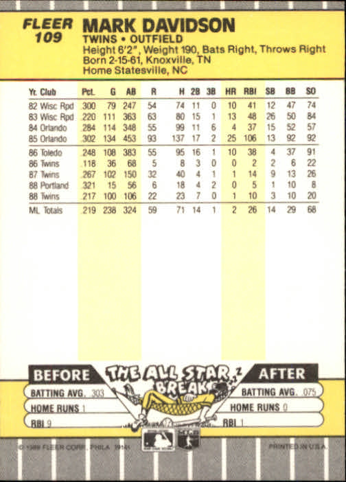 B2619- 1989 Fleer Baseball Card #s 1-244 +Rookies -You Pick- 10+ FREE US SHIP - Picture 219 of 493