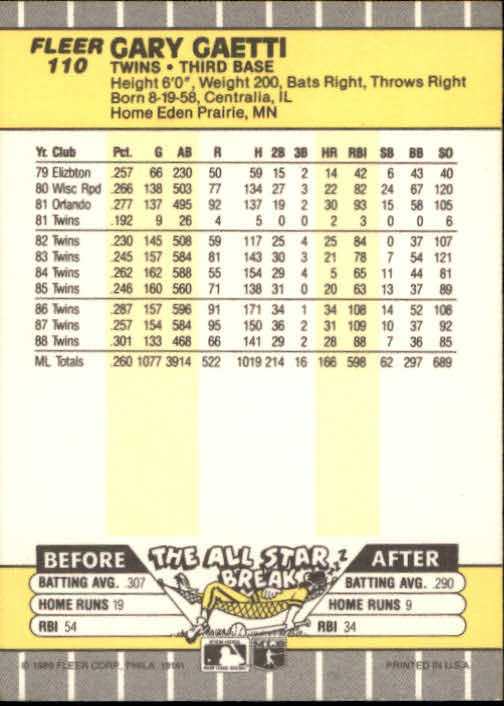 B2619- 1989 Fleer Baseball Card #s 1-244 +Rookies -You Pick- 10+ FREE US SHIP - Picture 221 of 493
