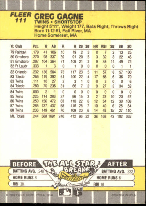 B2619- 1989 Fleer Baseball Card #s 1-244 +Rookies -You Pick- 10+ FREE US SHIP - Picture 223 of 493