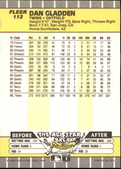 B2619- 1989 Fleer Baseball Card #s 1-244 +Rookies -You Pick- 10+ FREE US SHIP - Picture 225 of 493