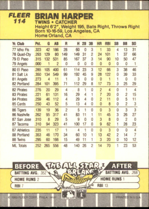 B2619- 1989 Fleer Baseball Card #s 1-244 +Rookies -You Pick- 10+ FREE US SHIP - Picture 229 of 493