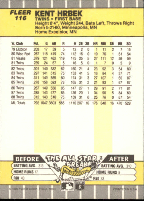 B2619- 1989 Fleer Baseball Card #s 1-244 +Rookies -You Pick- 10+ FREE US SHIP - Picture 233 of 493